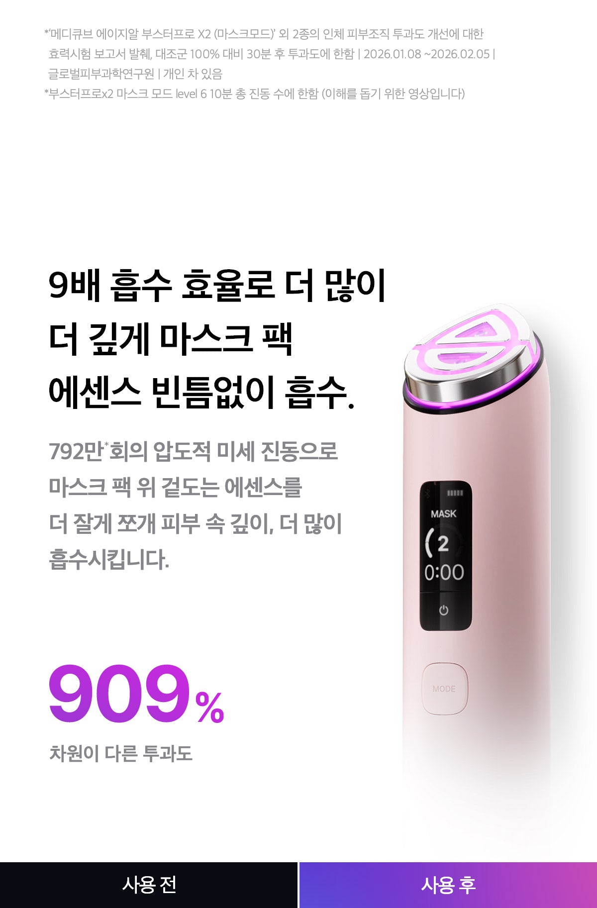 Medicube - AGE-R Booster Pro X2 ZO&amp;FRIENDS Edition (Beauty Device)