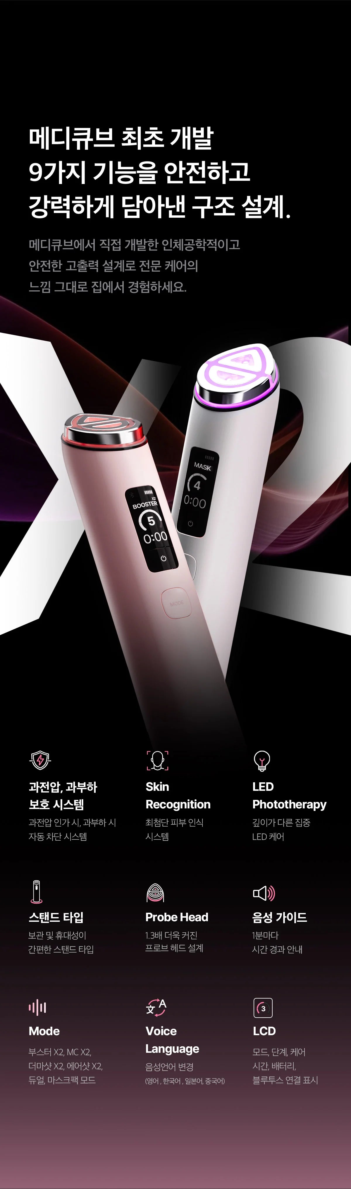 Medicube - AGE-R Booster Pro X2 ZO&amp;FRIENDS Edition (Beauty Device)