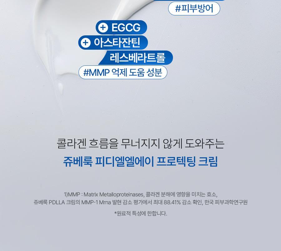 JUVE LOOK - PDLLA Protecting Cream 50ml