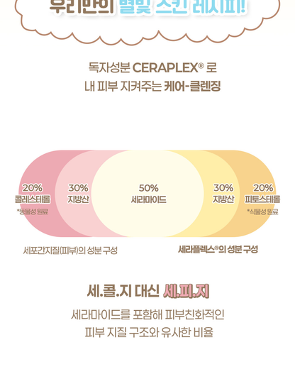 irecipe - Ceramide Yuja Bio Cleansing Oil 200ml (Little Twin Stars Edition)