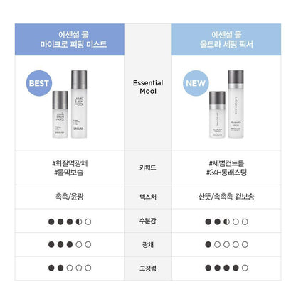 JUNGSAEMMOOL - Essential Mool Micro Fitting Mist