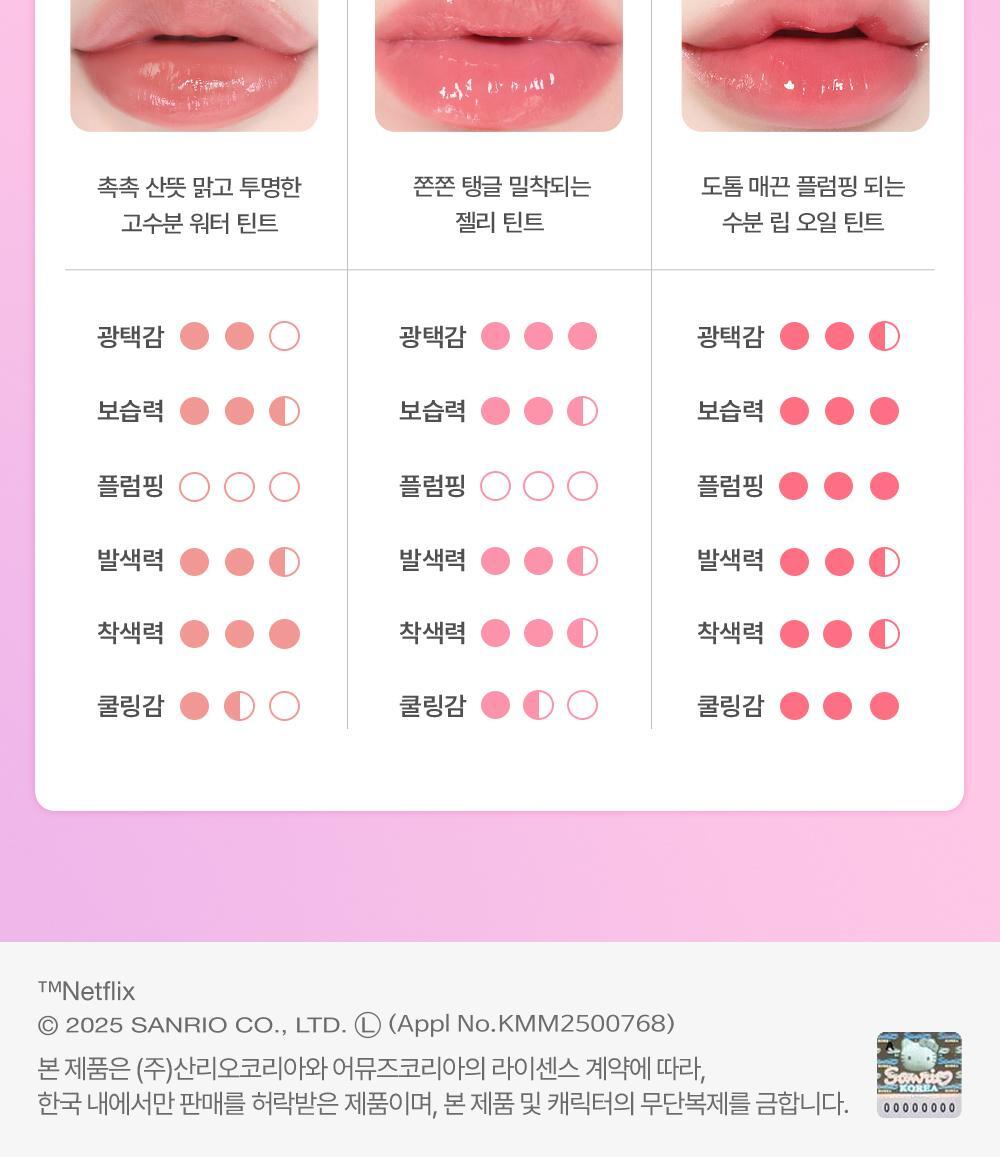 AMUSE Bebe Tint (My Melody &amp; Kuromi Special Edition)