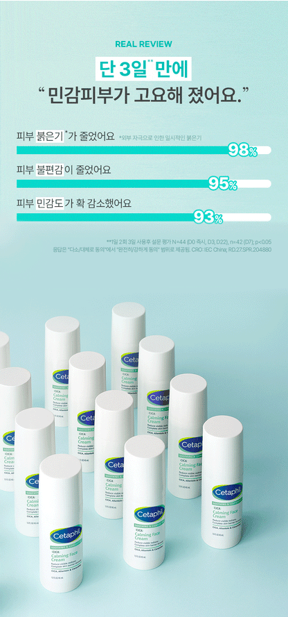 Cetaphil - Soothing &amp; Comforting CICA Calming Face Cream 45ml + CICA Cream 10ml &amp; Keyring (CHUEI LI YU Pick)