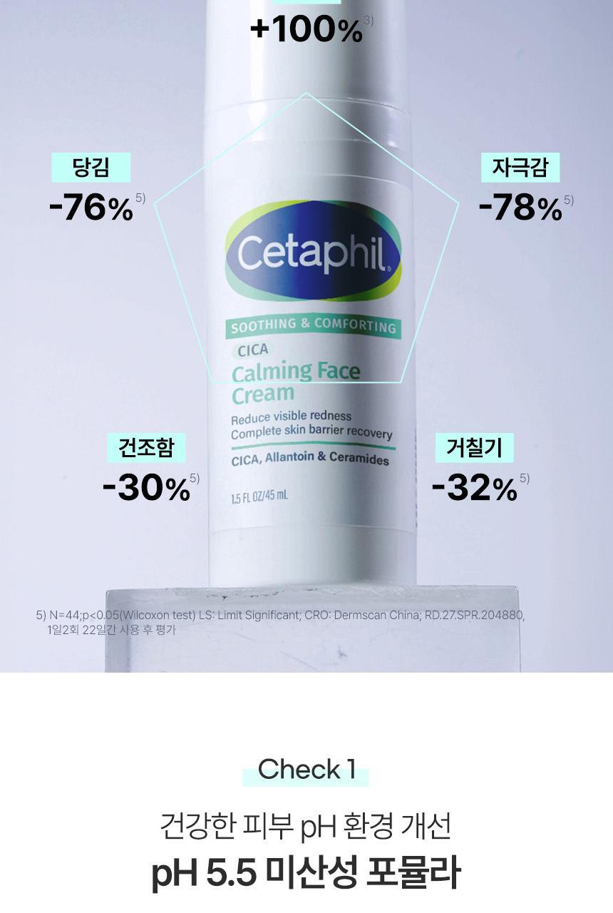 Cetaphil - Soothing &amp; Comforting CICA Calming Face Cream 45ml + CICA Cream 10ml &amp; Keyring (CHUEI LI YU Pick)