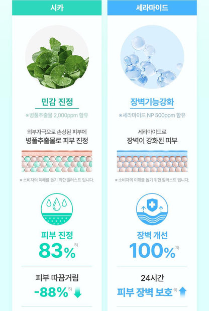 Cetaphil - Soothing &amp; Comforting CICA Calming Face Cream 45ml + CICA Cream 10ml &amp; Keyring (CHUEI LI YU Pick)