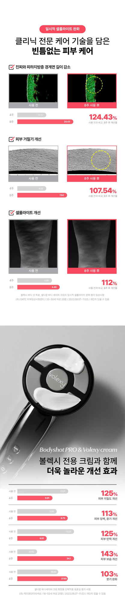 VOLEXY - BodyShot Pro Device