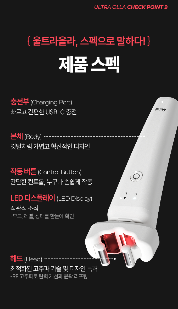 Official Aalok Ultra Olla USB-C port, controls and treatment head diagram