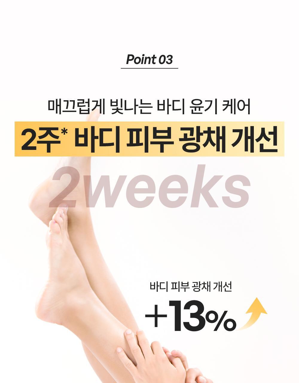BEYOND - Bodytamin Glutathione Brightening Body Lotion 300ml + Pikachu Sticker Patch (Pokémon Collaboration)