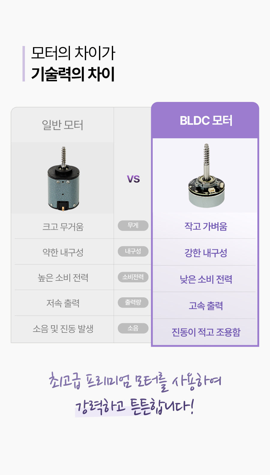 [BALANCE FIT] - Neck &amp; Shoulder Massager