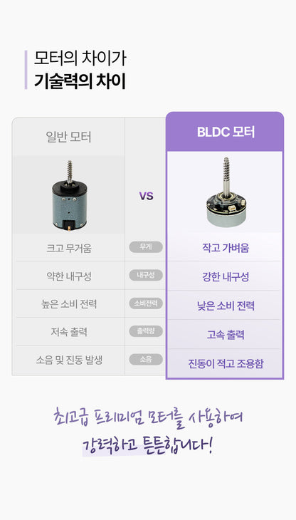 [BALANCE FIT] - Neck &amp; Shoulder Massager