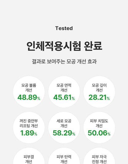 SUNGBOON EDITOR Green Tomato NMN Pore Lifting Ampoule 40ml (1+1)