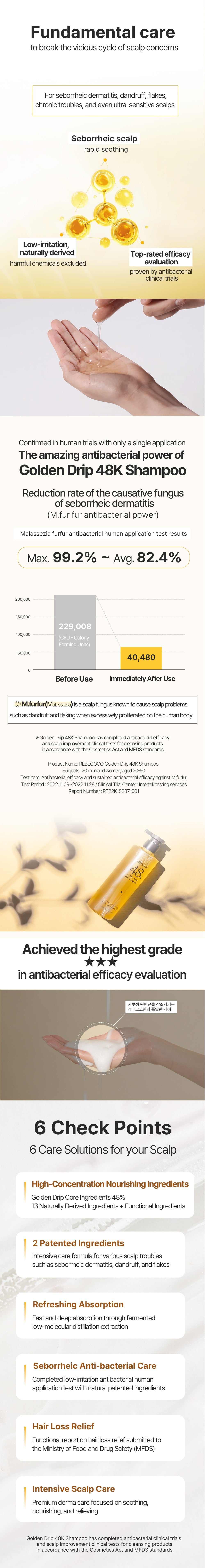 REBECOCO - Golden Drip 48K Shampoo 400ml