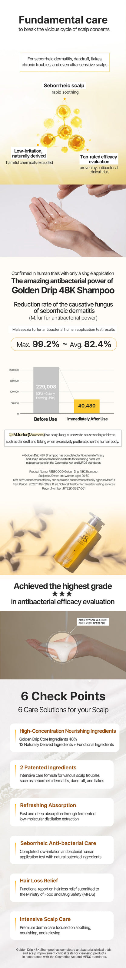 REBECOCO - Golden Drip 48K Shampoo 400ml