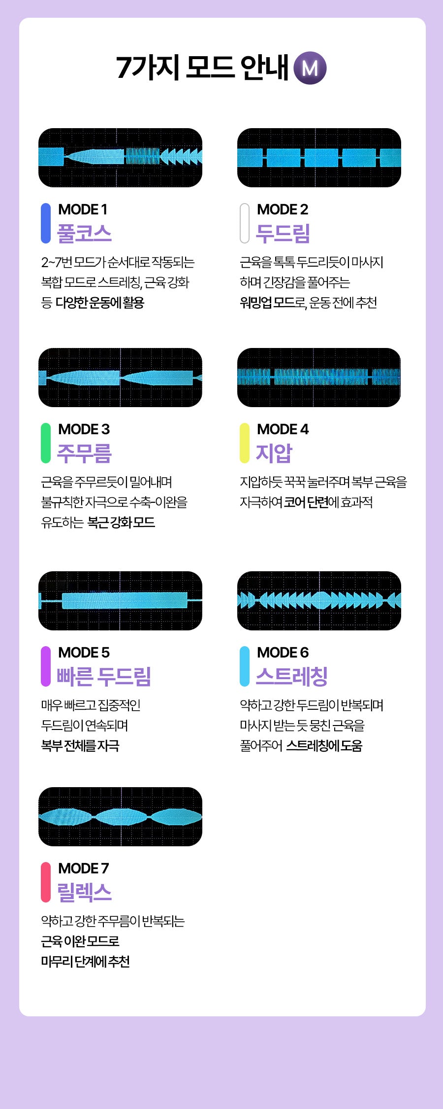 [BALANCE FIT] - EMS Slim Belt PRO