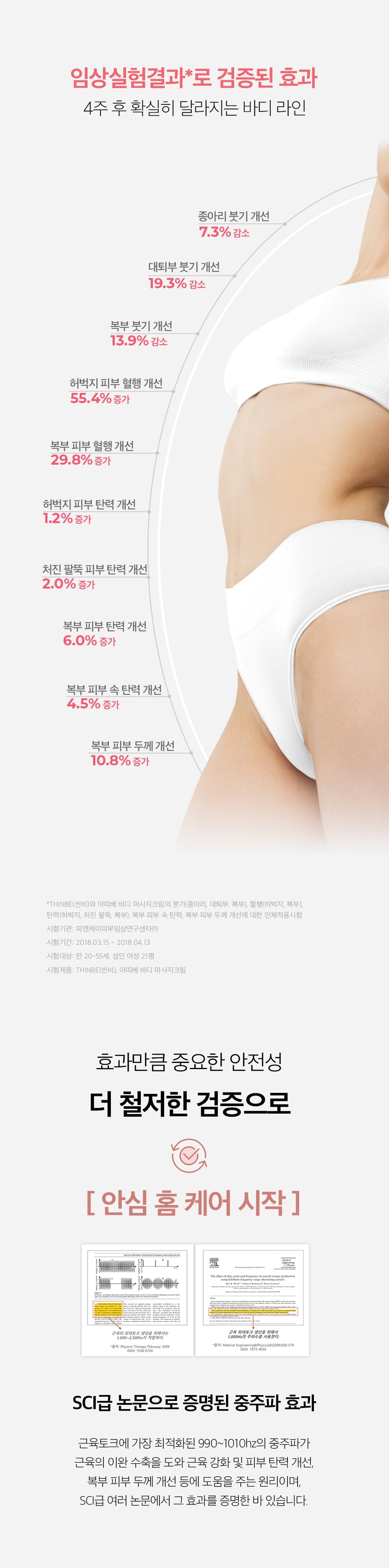 HOMETHERA THINBE EMS Body Massager (Slimming &amp; Firming &amp; De-Puffing)