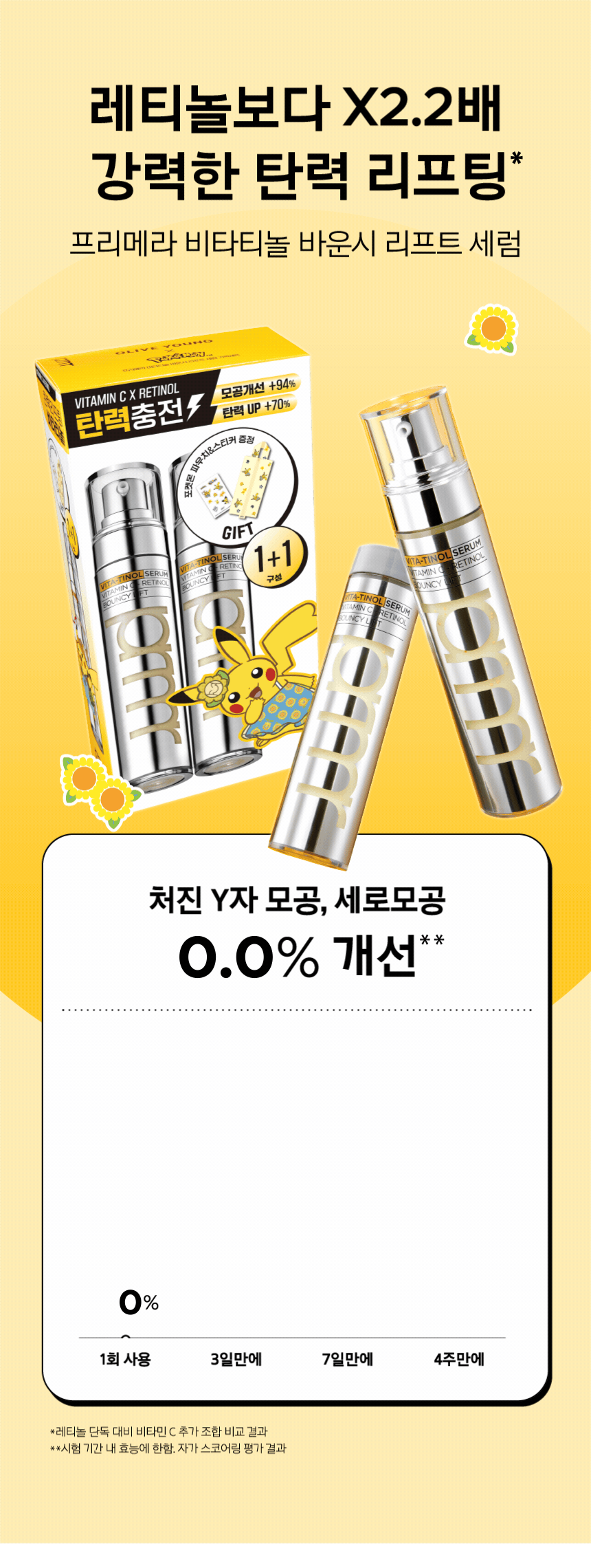 Primera - Vita-Tinol Bouncy Lift Serum 30g x 2ea + Pokémon Pouch &amp; Sticker (Pokémon Collaboration)