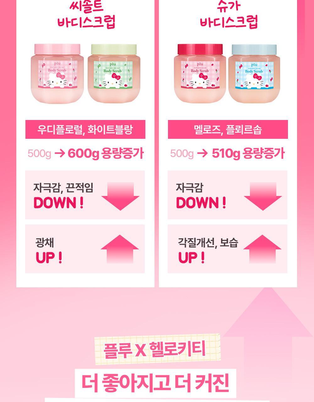 plu X Hello Kitty - Perfumed Sea Salt &amp; Sugar Body Scrub (510g / 600g) + Scrunchie