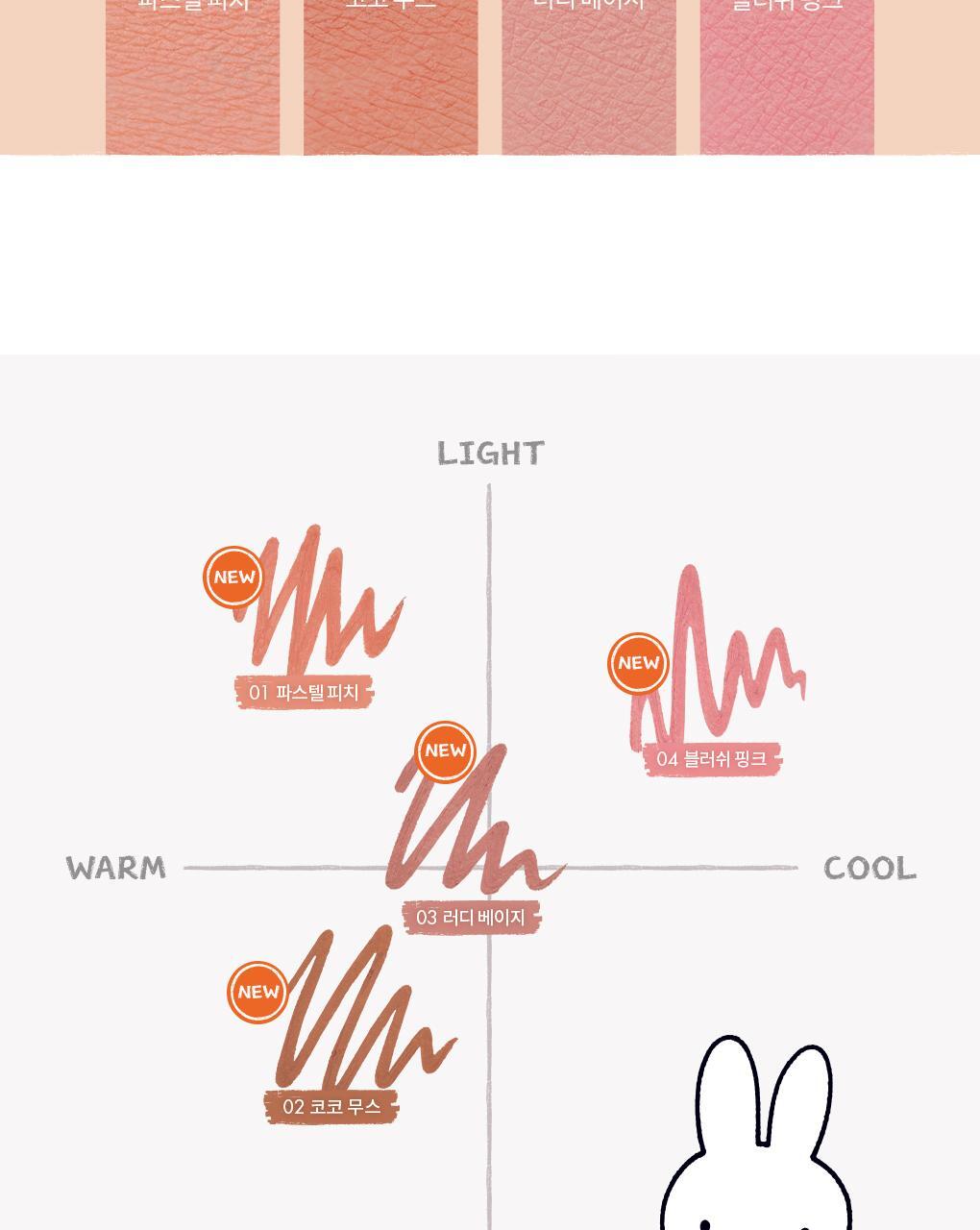 rom&amp;nd X Miffy - Blurffy Lip Crayon
