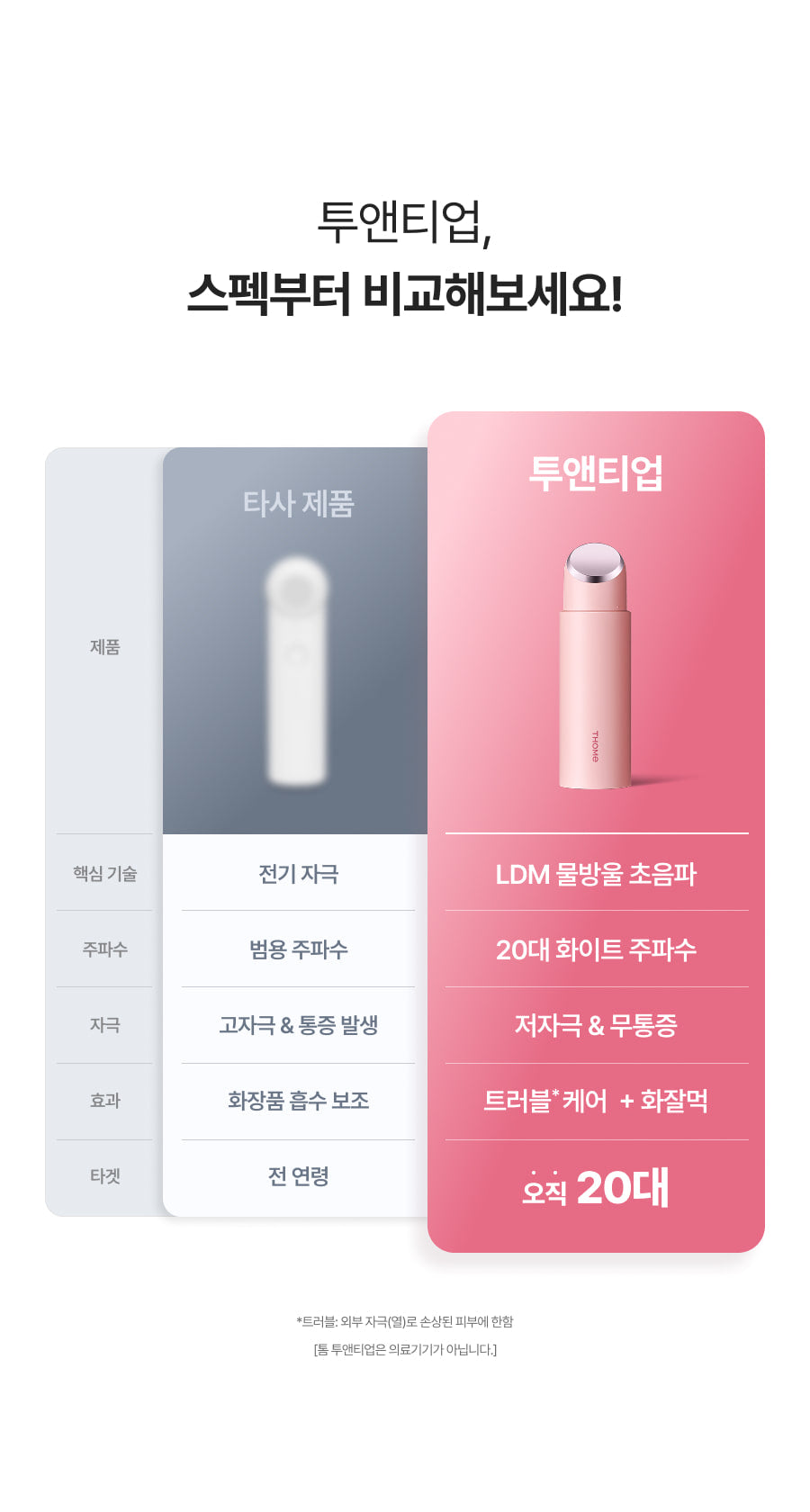 THOME - Twenty Up Beauty Device (KAZUHA Pick)