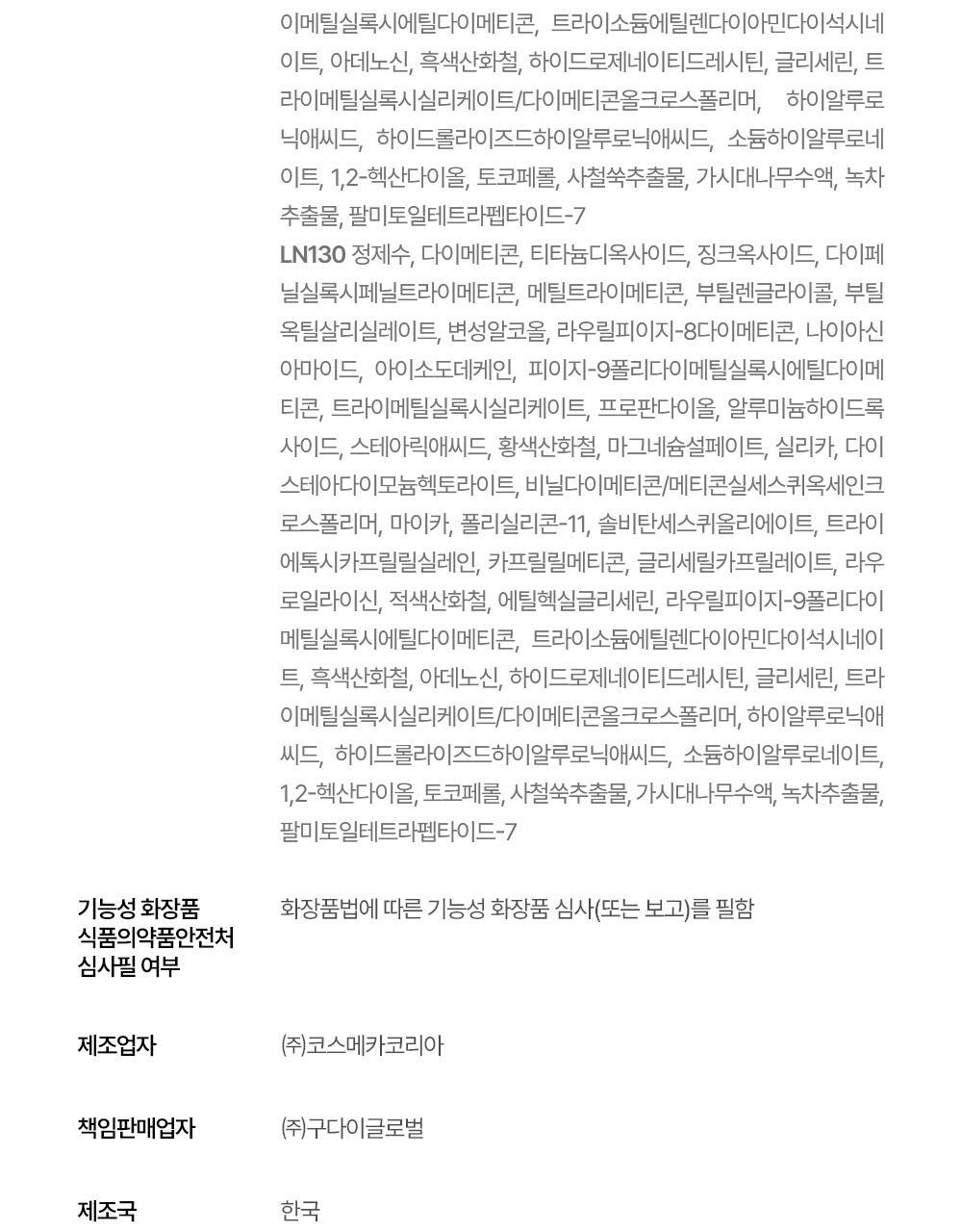 Beauty of Joseon - Daily Tinted Fluid Sunscreen 50ml