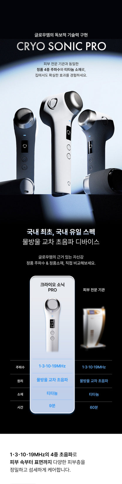 [Glow.M] Cryo Sonic Pro (Cooling, Firming &amp; Radiance Care)