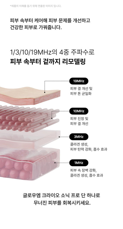 [Glow.M] Cryo Sonic Pro (Cooling, Firming &amp; Radiance Care)