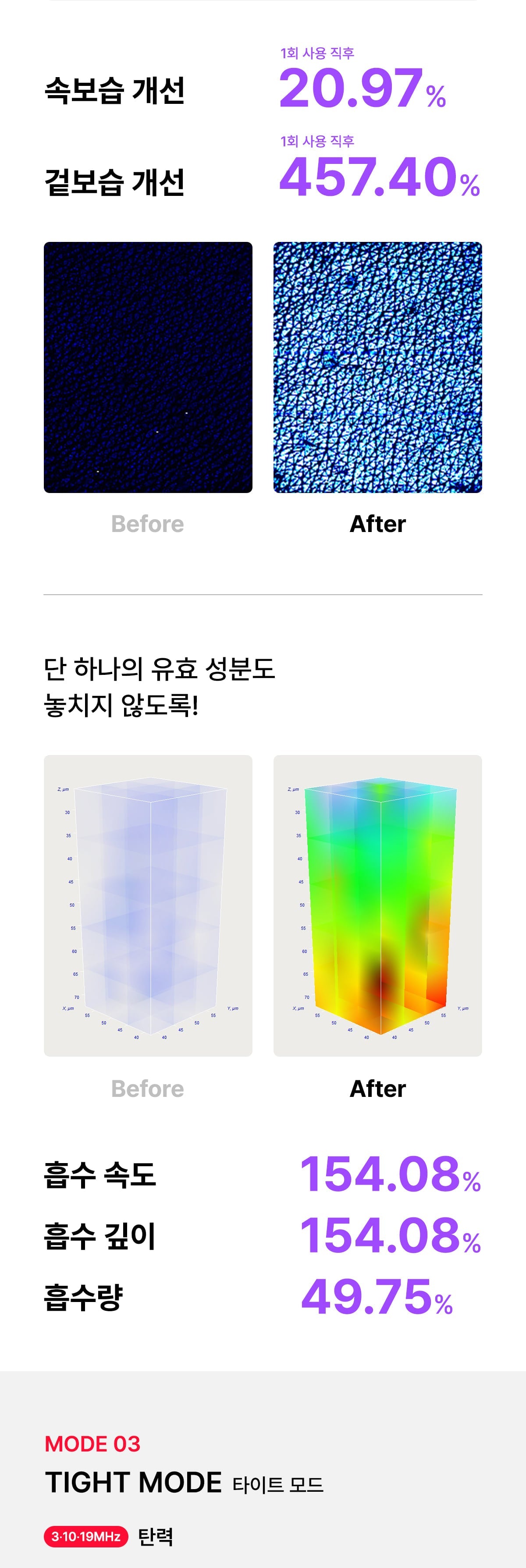 [Glow.M] Cryo Sonic Pro (Cooling, Firming &amp; Radiance Care)