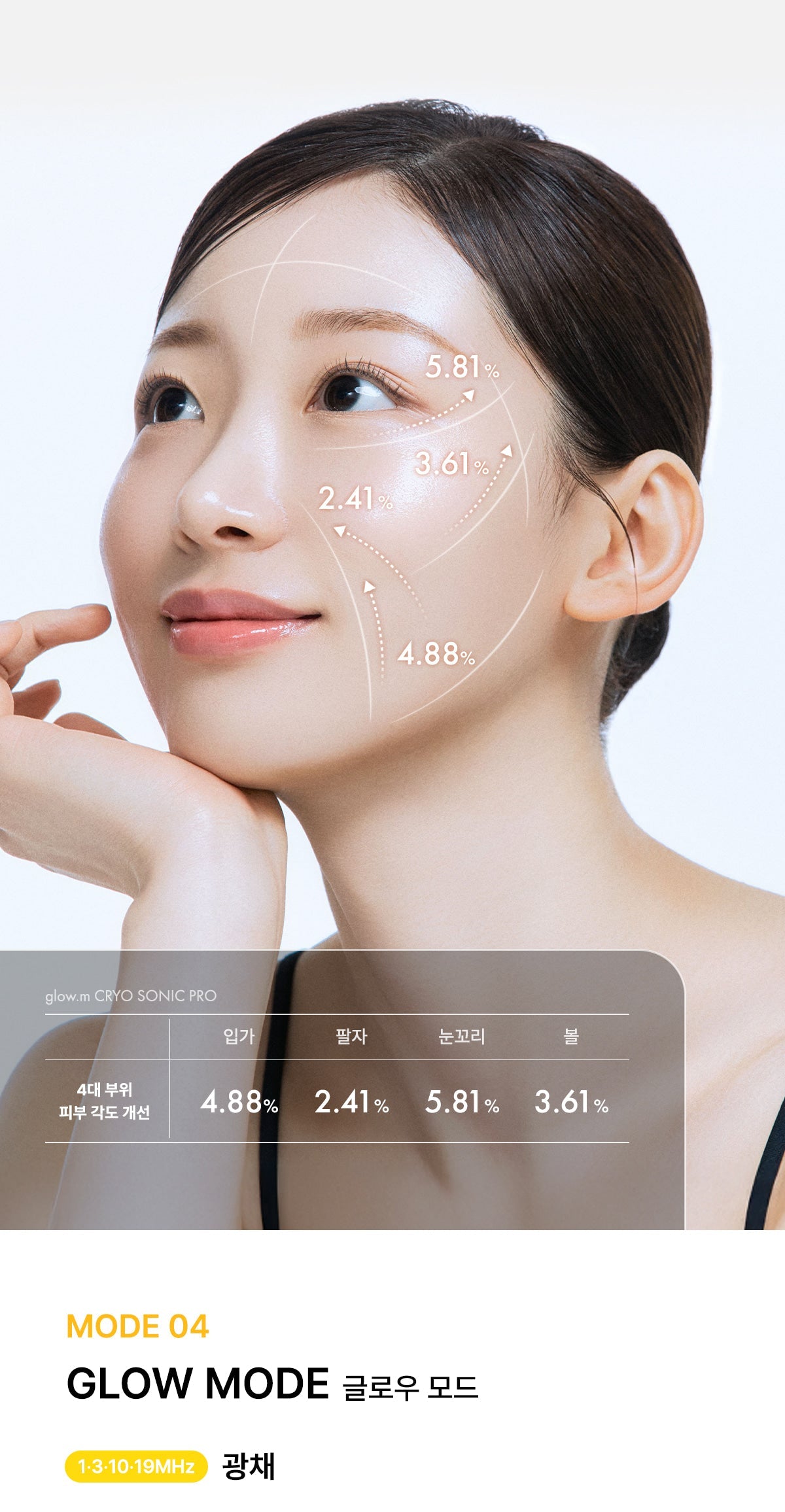 [Glow.M] Cryo Sonic Pro (Cooling, Firming &amp; Radiance Care)