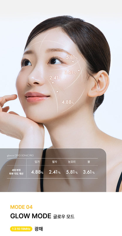 [Glow.M] Cryo Sonic Pro (Cooling, Firming &amp; Radiance Care)