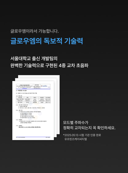 [Glow.M] Cryo Sonic Pro (Cooling, Firming &amp; Radiance Care)