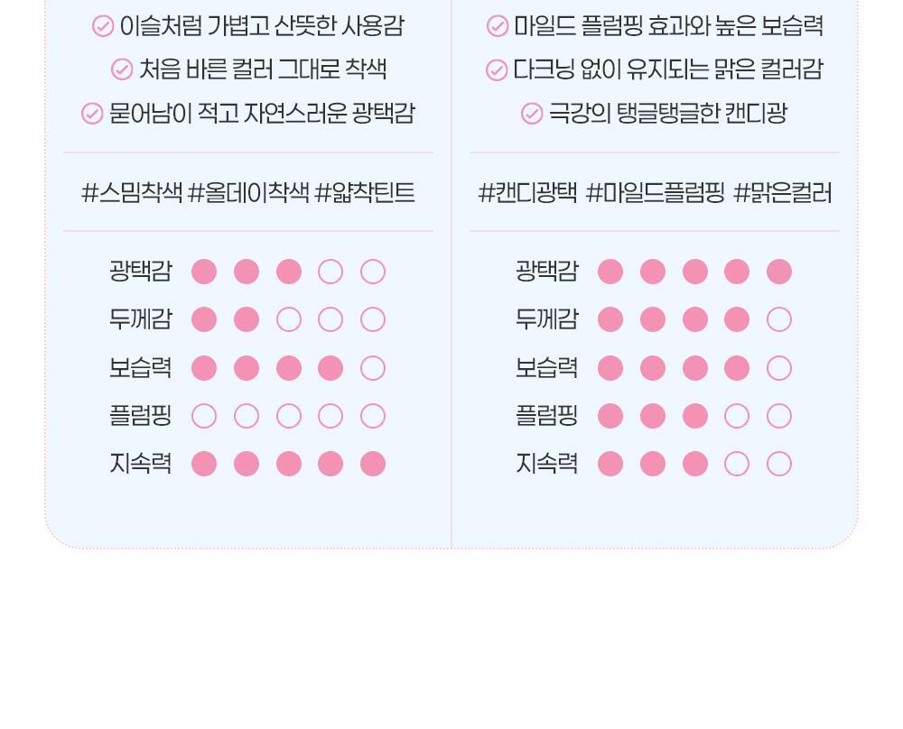 2aN - Dewy Fit Tint (Hearts2Hearts Pick)