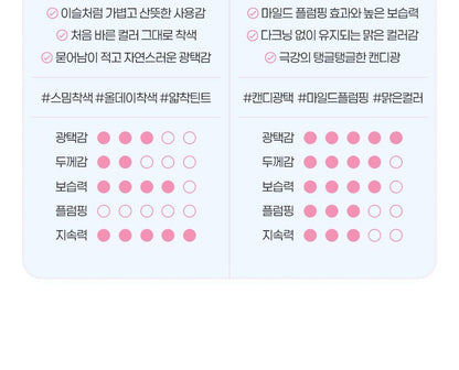 2aN - Dewy Fit Tint (Hearts2Hearts Pick)