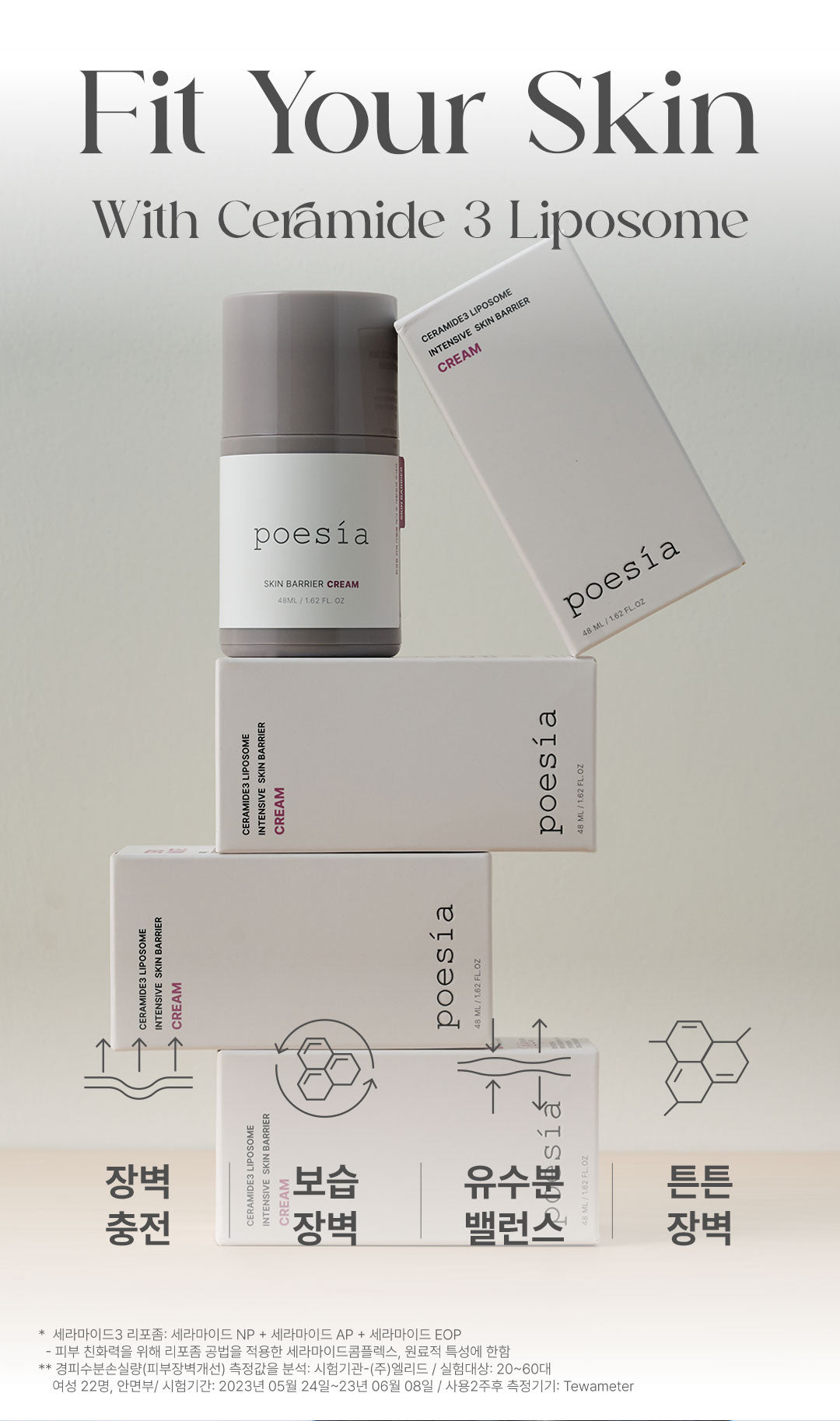 poesia - Ceramide3 Liposome Intensive Skin Barrier Cream
