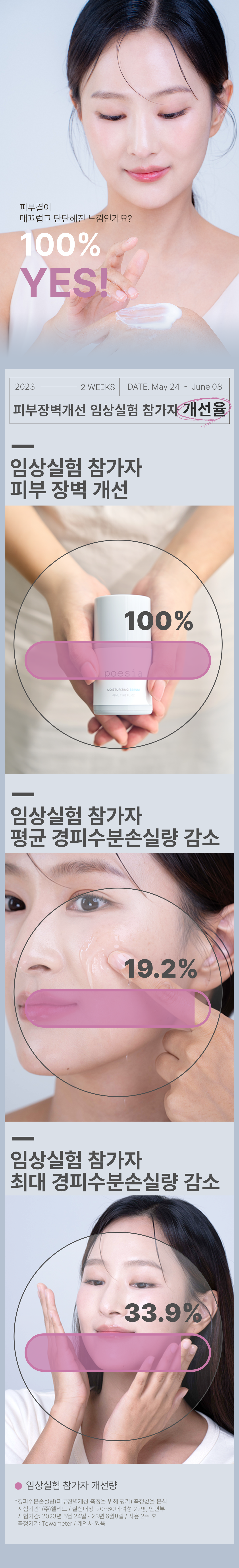 poesia - Ceramide3 Liposome Intensive Skin Barrier Cream