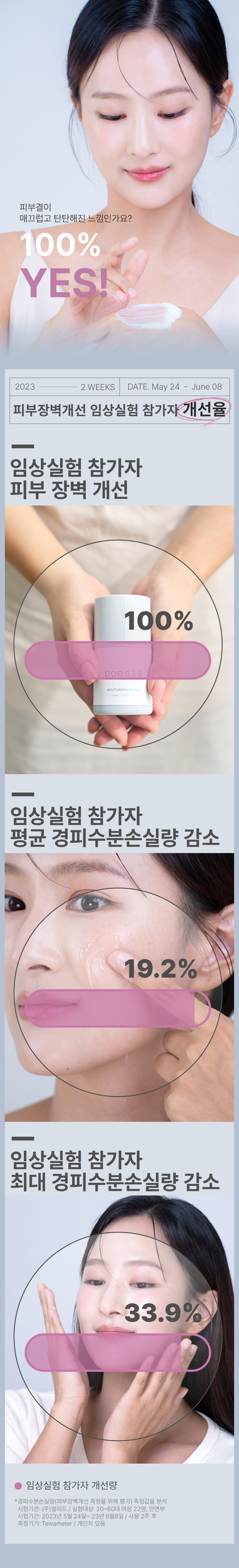 poesia - Ceramide3 Liposome Intensive Skin Barrier Cream