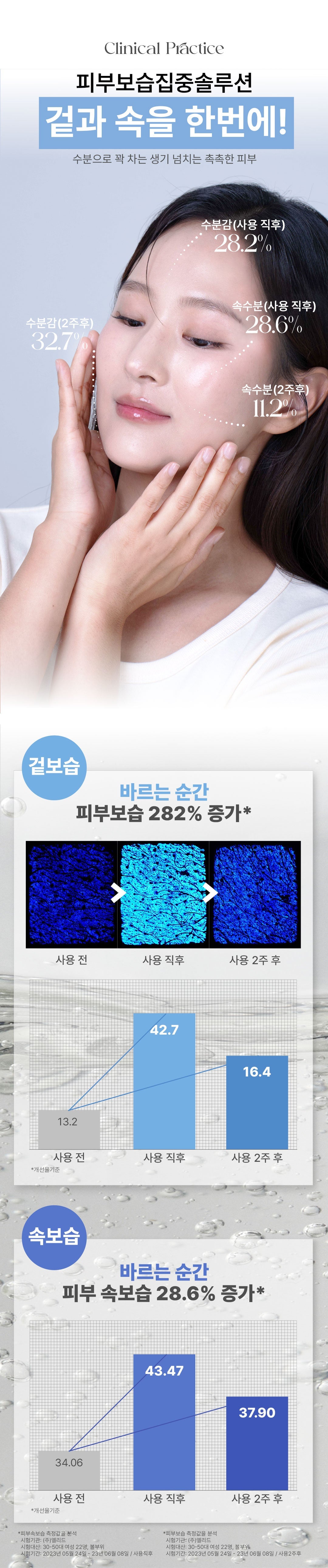 poesia - Hydro Hyaluronic Deep Moisturizing Ampoule Serum