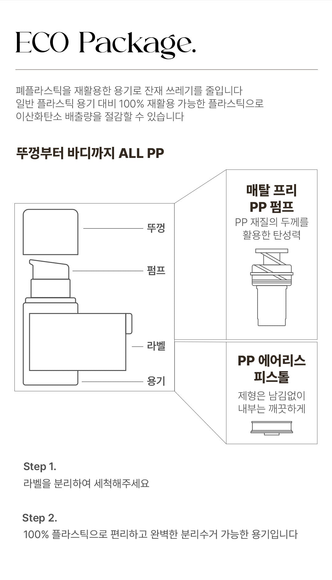 poesia - Hydro Hyaluronic Deep Moisturizing Ampoule Serum