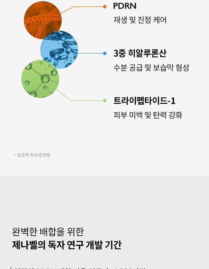 Genabelle PDRN Rejuvenating Cream