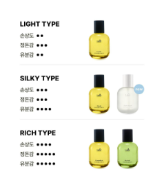 LADOR - Perfumed Hair Oil 80ml (JIMIN&