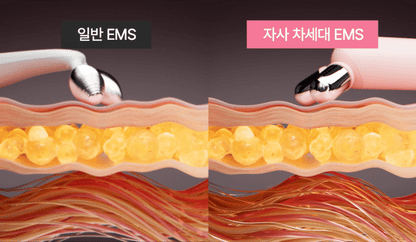 MEDICUBE AGE-R BOOSTER V ROLLER (BEAUTY DEVICE)