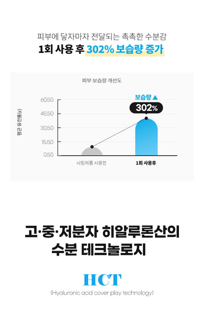 B.O.M - Hyaluronic Acid Moisture Toner