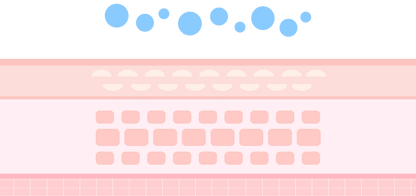 B.O.M - Hyaluronic Acid Moisture Toner