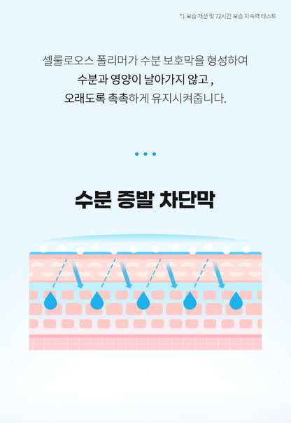 B.O.M - Hyaluronic Acid Moisture Toner