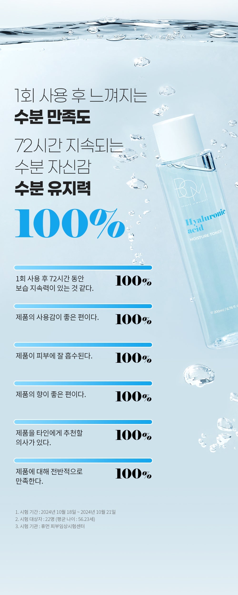 B.O.M - Hyaluronic Acid Moisture Toner