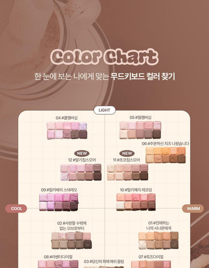 lilybyred - Mood Keyboard (10 Colors)