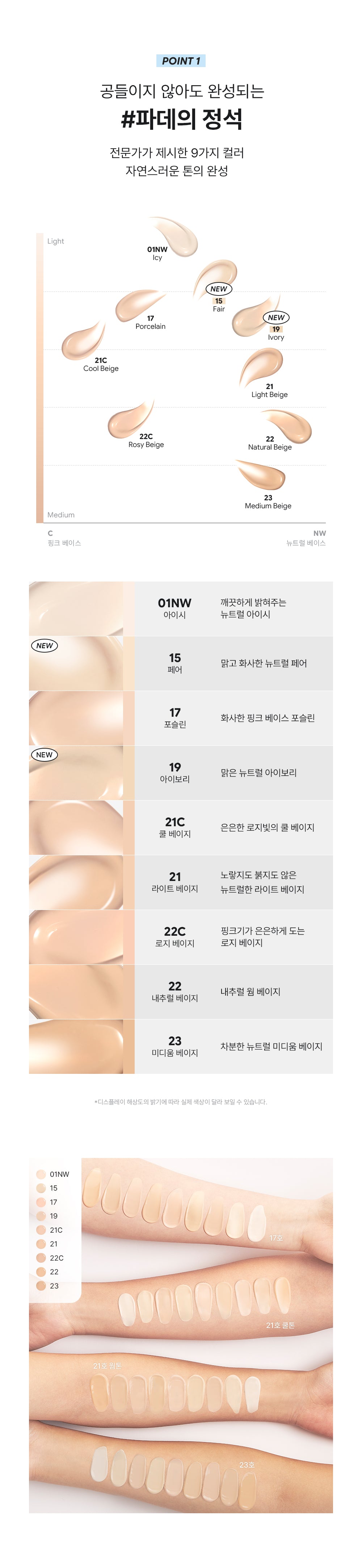 GIVERNY - Milchak Cover Foundation + ZB1 Sung Hanbin &amp; Seok Matthew Photo Sticker