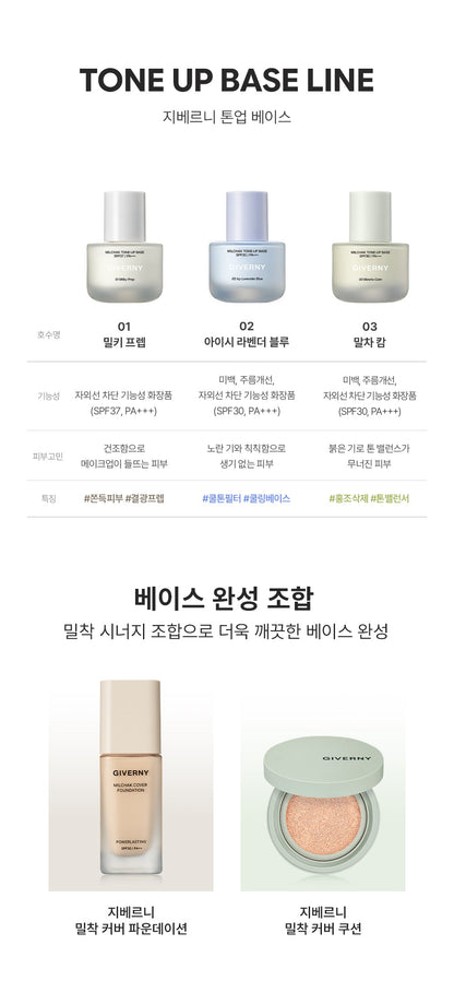 GIVERNY - Milchak Tone Up Base + ZB1 Sung Hanbin &amp; Seok Matthew Photo Sticker