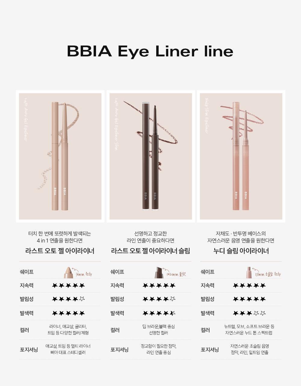 BBIA - Nudy Slim Eyeliner (10 Colors) (Pokémon Collaboration)