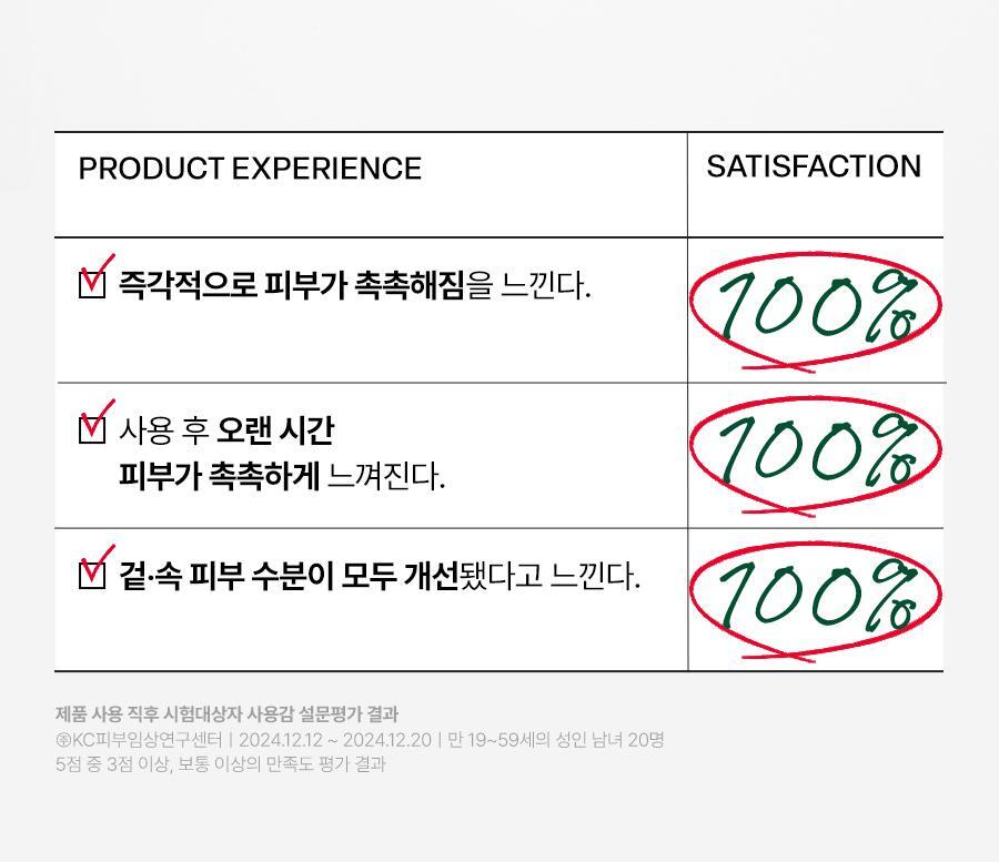 Dr.G - Red Blemish Clear Hyal-Cica Soothing Serum 50ml + Refill + Squirtle Pouch (Pokémon Collaboration)