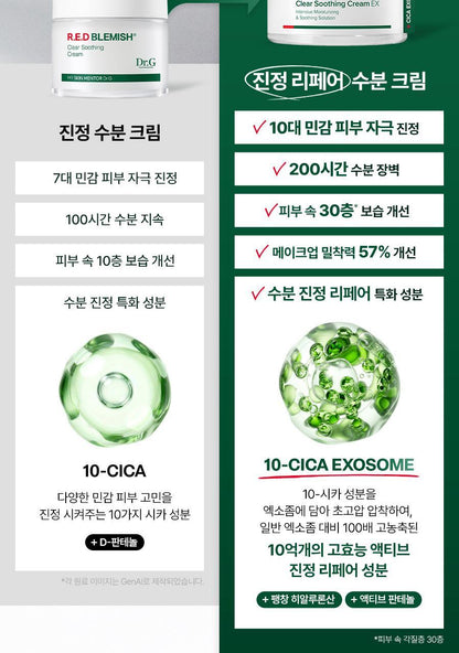 Dr.G - Red Blemish Clear Soothing Cream 70ml x 2ea + Mist + Squirtle Mesh Bag (Pokémon Collaboration)